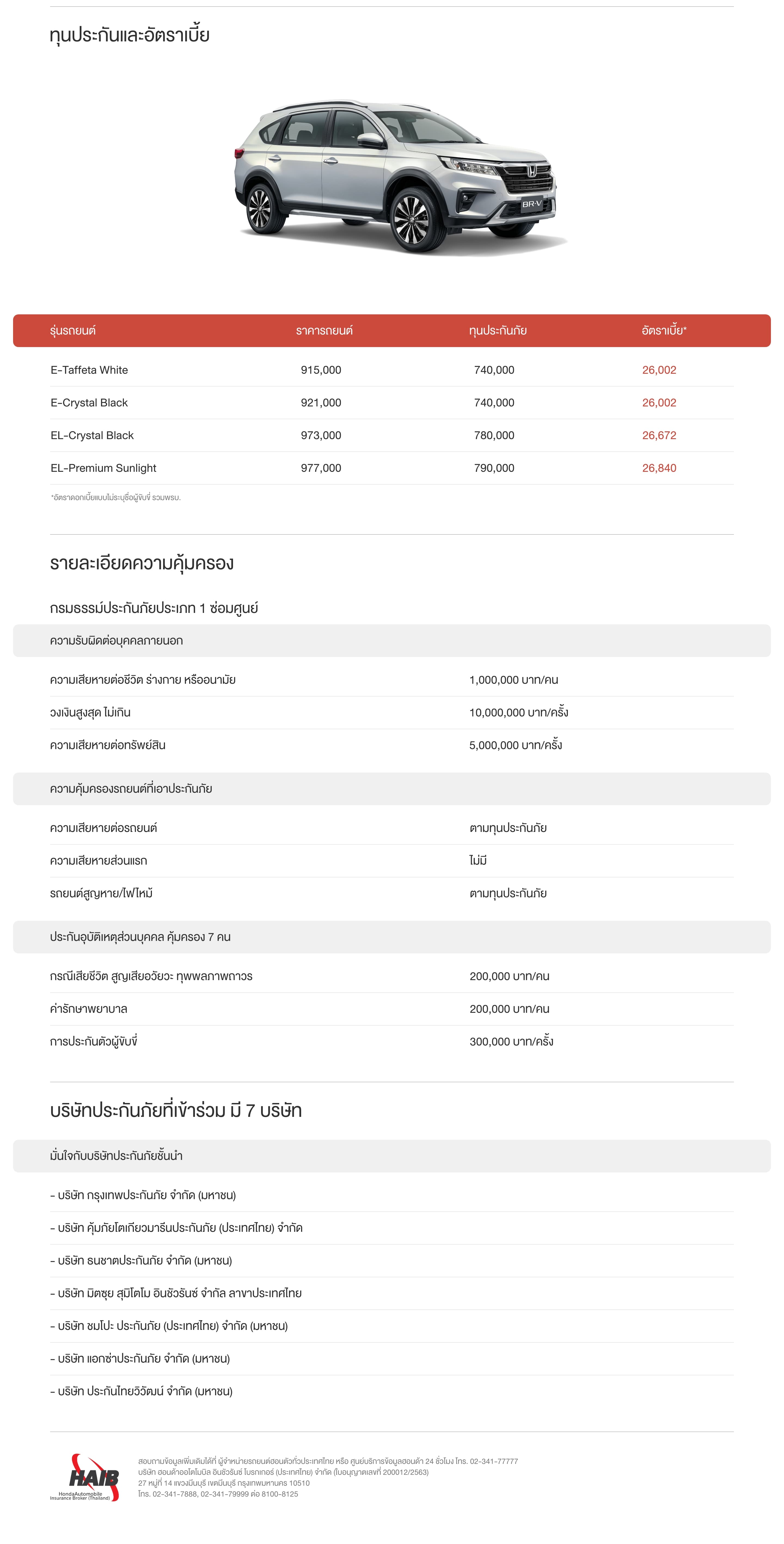 test en