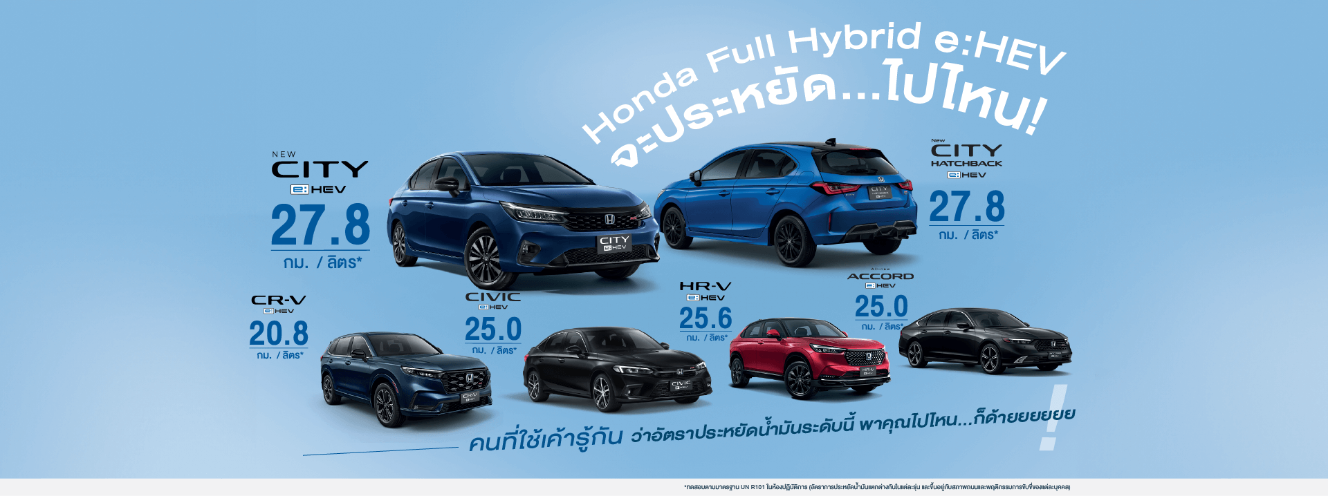 ฮอนด้าเทคโนโลยี - Honda Thailand - บริษัท ฮอนด้า ออโตโมบิล (ประเทศไทย) จำกัด