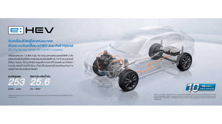 https://www.honda.co.th/uploads/articles/01bef0114500c612a7aca68681d87e0b.jpg