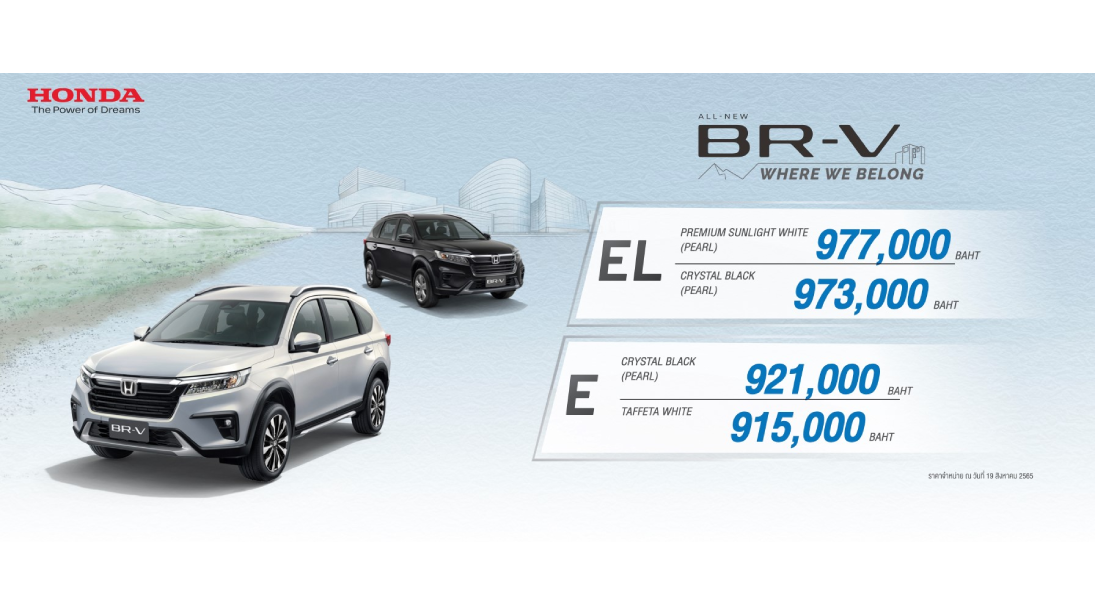 https://www.honda.co.th/uploads/articles/d44010c4fd032d3610b4faa98b9bcbb7.png
