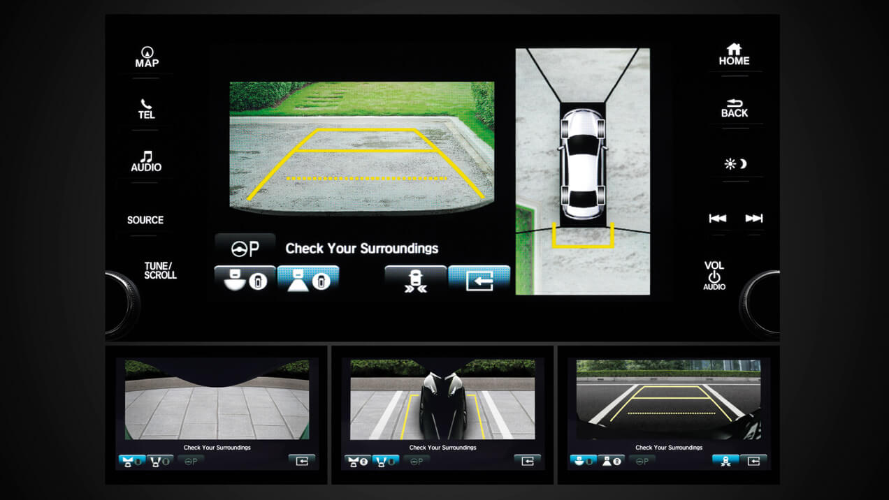 ระบบกล้องมองภาพรอบทิศทาง Multi-View Camera System