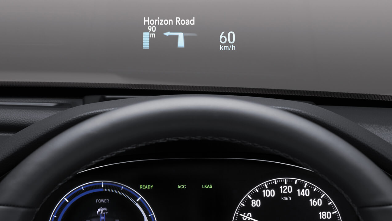 Head-Up Display ระบบแสดงข้อมูลบนกระจกหน้า